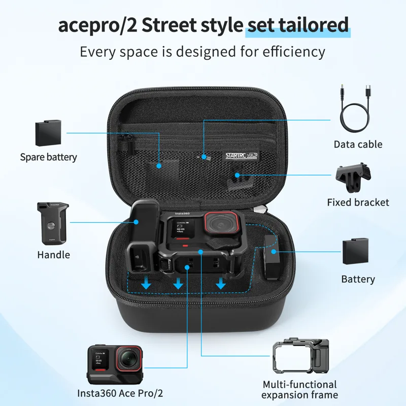 Borsa da trasporto per Insta36 - Battery Case Storage recensione e prezzo